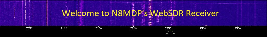 WebSDR Waterfall